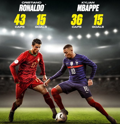 欧洲足坛已 欧洲足坛已