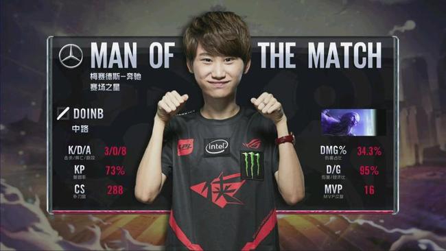 上难与英超 上难与英超