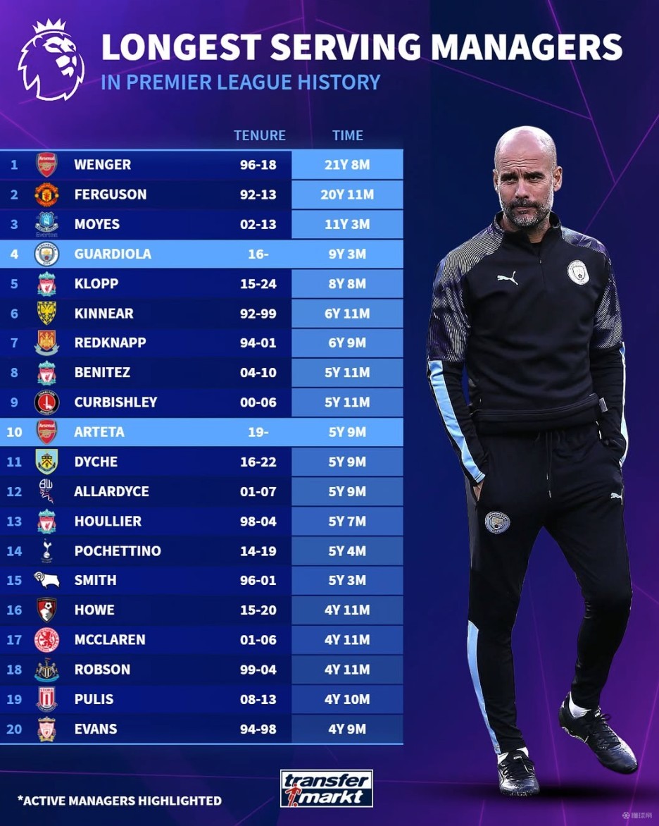 灰熊集锦 灰熊集锦